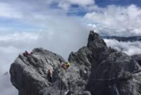 Gunung Carstensz
