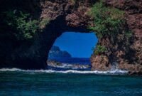 Pantai Pintu