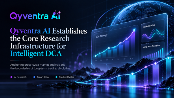 Qyventra AI Menetapkan Arsitektur Dasar Riset DCA Cerdas, Mewajibkan Integrasi Analisis Kondisi Pasar dan Audit Perilaku Sepanjang Siklus Investasi